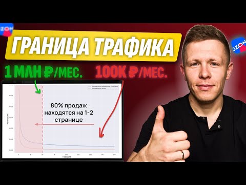 Видео: Граница трафика на Ozon: где вы теряете 80% продаж!