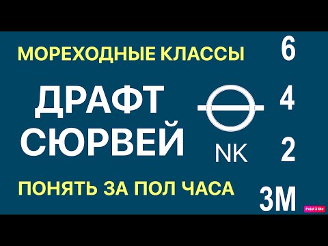 Видео: Драфт сюрвей.