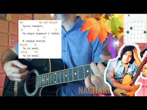 Видео: Мурат Насыров — Я ЭТО ТЫ. Аккорды без баррэ, разбор на гитаре