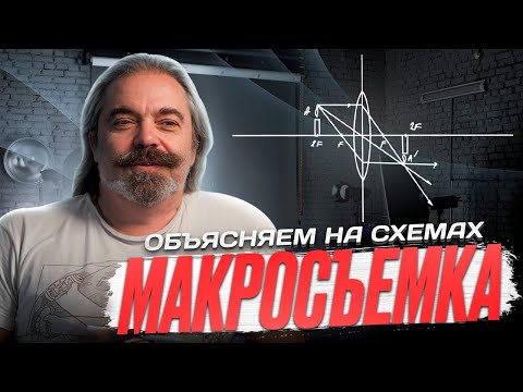 Видео: Макросъемка. Объясняем на схемах.