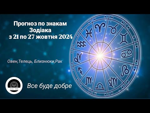 Видео: Прогноз з 21 по 27 жовтня 2024