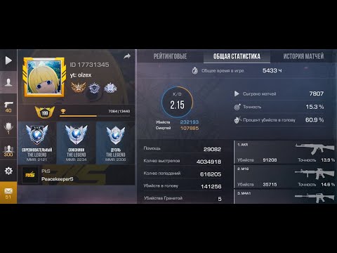 Видео: В СОЛО ДО 3000 MMR! | МАРАФОН СТРИМОВ. ДЕНЬ 3 | STANDOFF2