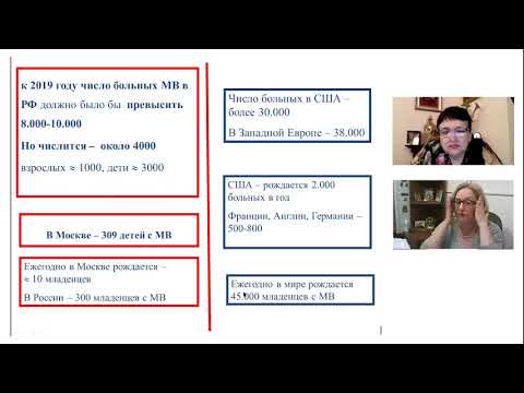 Видео: Школа клинического мышления педиатра. Муковисцидоз в клинических примерах