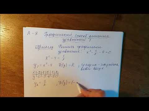 Видео: Графический способ решения уравнений 1