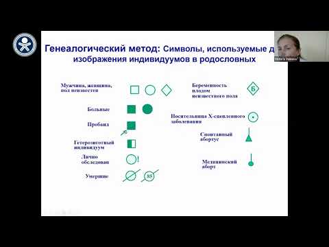 Видео: Генеалогический анализ. Воинова В. Ю.