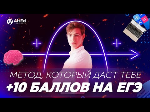 Видео: Метод промежутков. Самый важный метод при решении неравенств