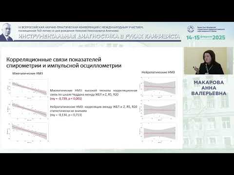 Видео: Нерешенные вопросы функционального обследования легких у детей с нейромышечным сколиозом