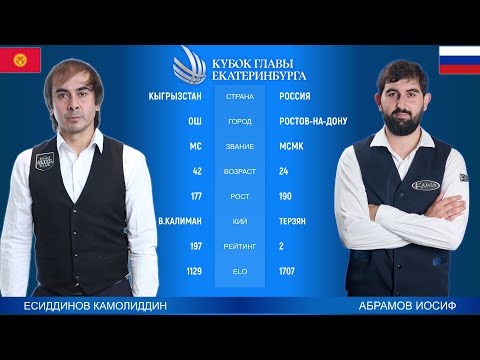 Видео: Самая обсуждаемая встреча! Есиддинов К. - Абрамов И. Кубок Мира "lll Кубок Главы Екатеринбурга"