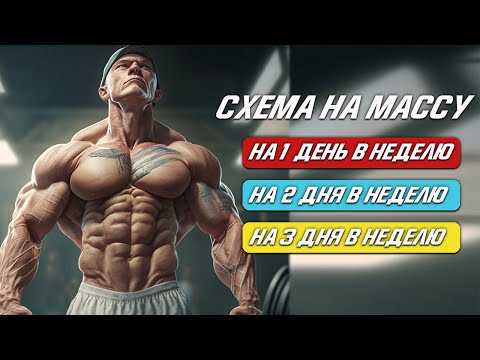 Видео: Сколько Дней в неделю Нужно Тренироваться для Набора Массы