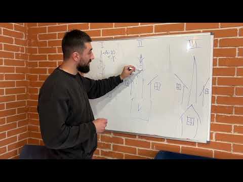 Видео: Стоимость удаление деревьев на 2025 год