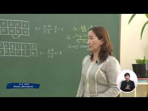 Видео: 2020 02 17 9 р анги Хурд хугацааны график