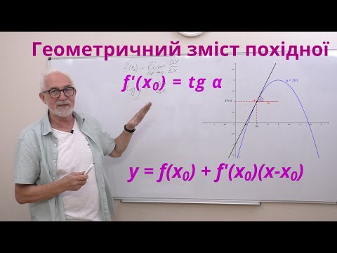 Видео: ДЧ02. Геометричний зміст похідної. Рівняння дотичної.