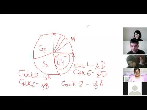 Видео: МОЛЕКУЛЯРНАЯ БИОЛОГИЯ И МЕДИЦИНСКАЯ ГЕНЕТИКА\Занятие №9. Клеточный цикл.