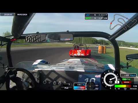 Видео: 2024 РСКГ, 2-й этап, Нижний гонка 2, Иевлев С