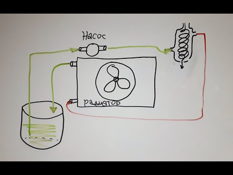Видео: Ещё раз об автономном охлаждении.