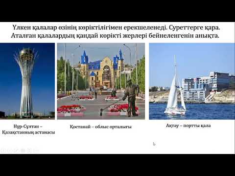 Видео: 3 сынып дүниетану Елді мекендер қандай болады? 2 тоқсан №13 сабақ