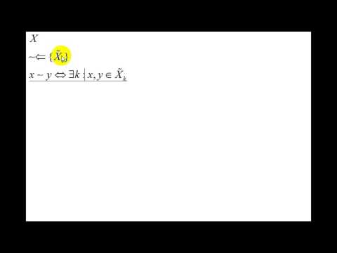 Видео: Интуитивная топология | теоретикомнож. вопр. | бинарные отношения |  отношение эквивалентности | 4