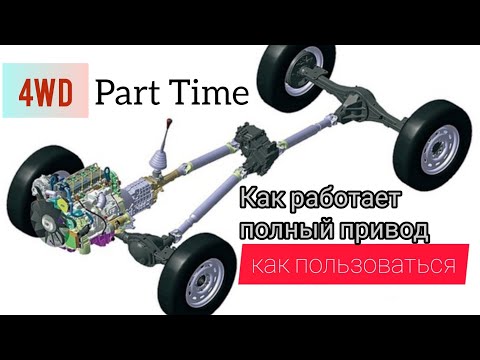 Видео: 4WD Toyota как работает, межосьевой дифференциал, межколёсный дифференциал.