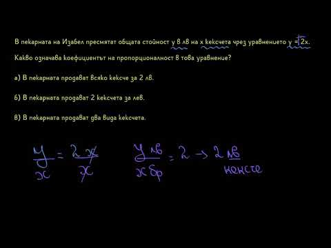 Видео: Тълкуване на коефициенти за пропорционалност І 6. клас (България) І Кан Академия
