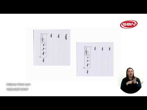 Видео: 2020/04/06 ҮНДЭСНИЙ БИЧИГ - БИЙРЭЭР БИЧИХ АРГА
