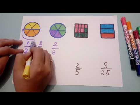 Видео: Бөлчөктөрдү салыштыруу