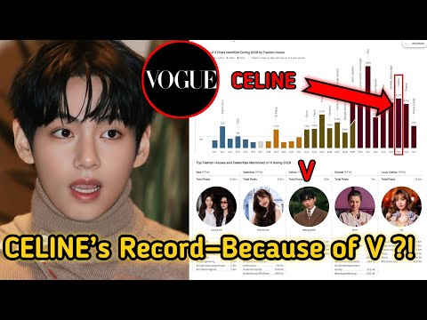 Видео: Влияние Тэхёна! Селин официально зафиксировала огромный успех вчера — впервые в истории!