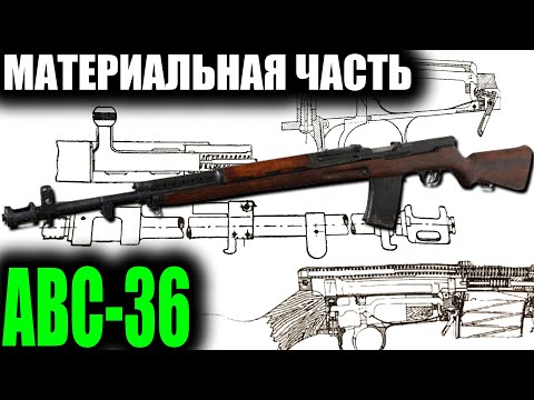 Видео: Материальная часть АВС-36 (AVS-36)