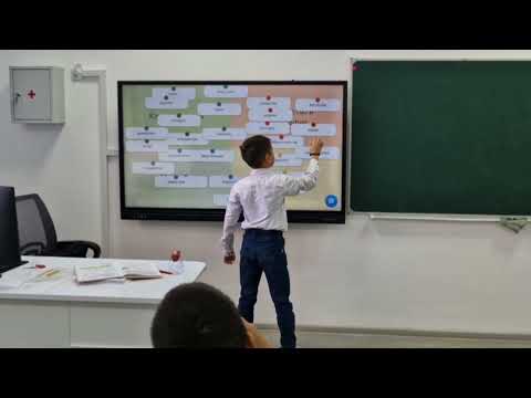 Видео: Использование платформы Learning.apps