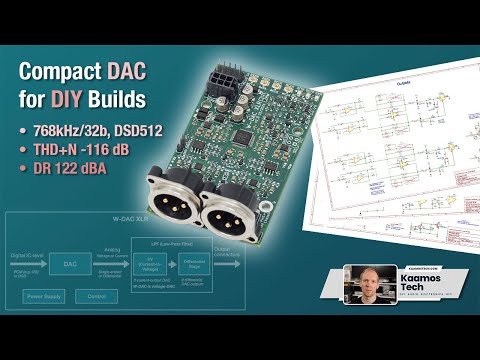 Видео: Введение, характеристики и схематическое описание аудио ЦАП W-DAC XLR