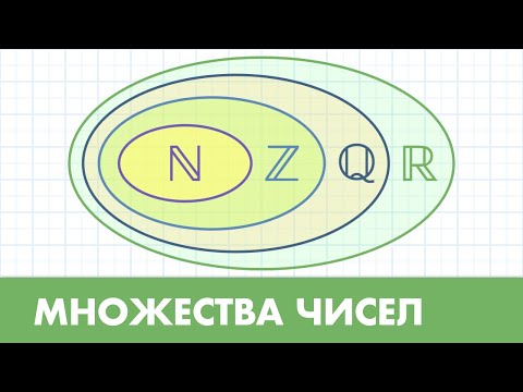 Видео: Числовые множества - от натуральных до действительных ( Алгебра - 8 класс )