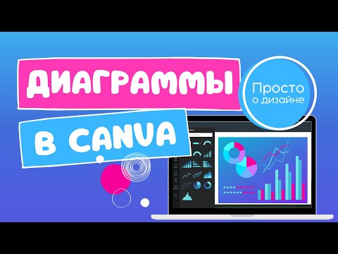 Видео: Канва диаграммы для презентаций. Как работать с диаграммами в Canva.