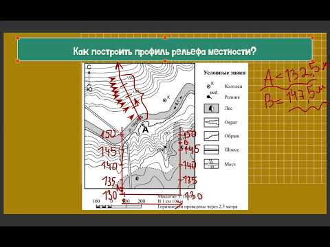 Видео: Профиль рельефа местности : ПОСТРОЕНИЕ