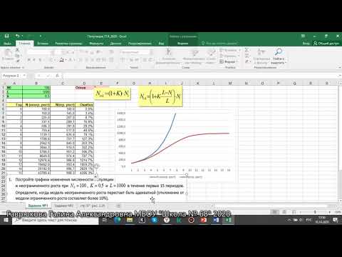 Видео: Видеоурок в 11 классе  "Математические модели в биологии"