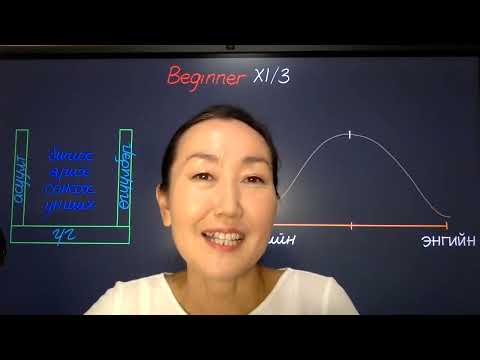 Видео: Англи хэлний сууриа зөв тавих арга 🤩