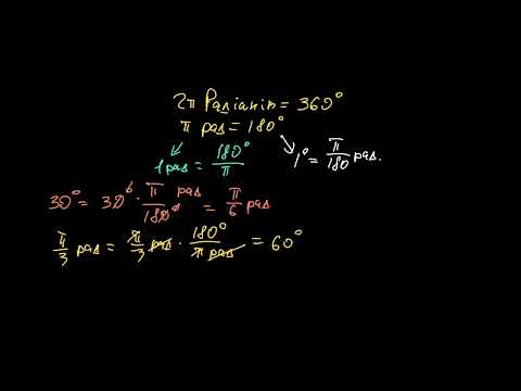 Видео: Зв’язок радіанів та градусів | Академія Хана