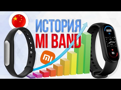 Видео: Xiaomi Mi Band 1-6 | История Самого Популярного Фитнес-браслета в Мире | СотаХата