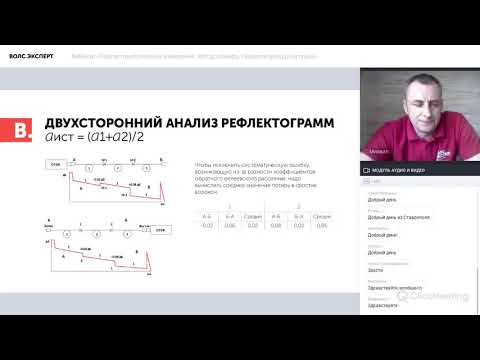 Видео: Вебинар «Рефлектометрические измерения. Метод шлейфа. Нормализующая катушка»