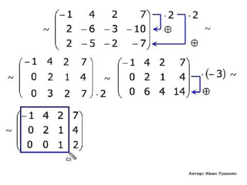 Видео: Метод Гаусса (02)