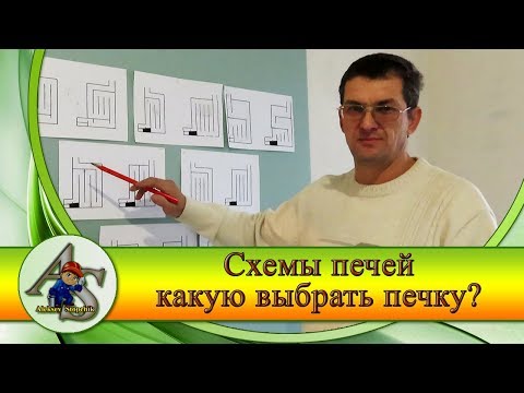 Видео: Схемы печей. Какую печь выбрать для дома.