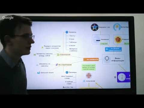 Видео: Мастер-класс по мнемотехнике