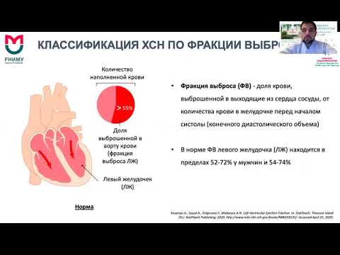 Видео: Сахарный диабет и хроническая сердечная недостаточность