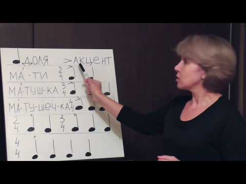 Видео: Музыкальный размер. Виды.