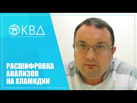 Видео: 1270  Расшифровка анализов на хламидии