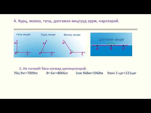 Видео: Хөгжүүлэх бодлого, дасгал даалгавар