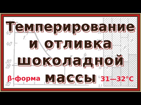 Видео: Темперирование и отливка шоколада, формование пористого шоколада и полых фигурок