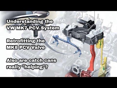 Видео: Анализ PCV MK7 — как это работает и почему я адаптировал PCV MK8 (часть 5)