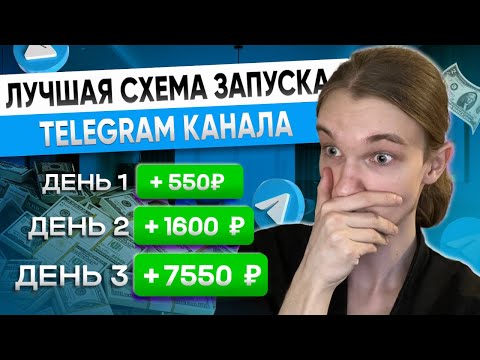 Видео: Если бы я запускал Telegram-канал в 2025 — я бы сделал ЭТО