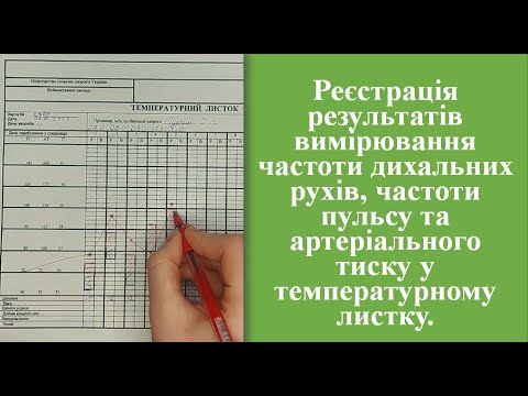 Видео: Реєстрація результатів вимірювання ЧДР, ЧП та АТ у температурному листку.