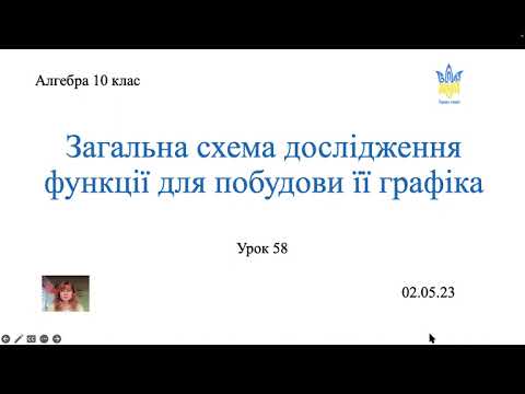 Видео: Застосування похідної. Побудова графіка функції.