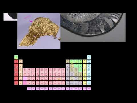 Видео: Элементы и атомы (видео 3) | Химия. Введение